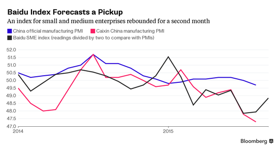 小企業(yè)復(fù)蘇 小企業(yè)復(fù)蘇