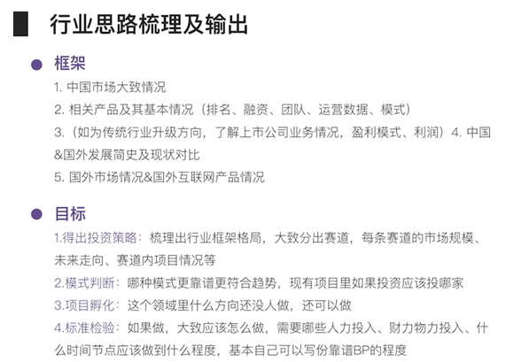 一周助您快速找到創業方向