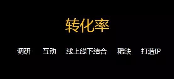 如何提高文章轉化率？